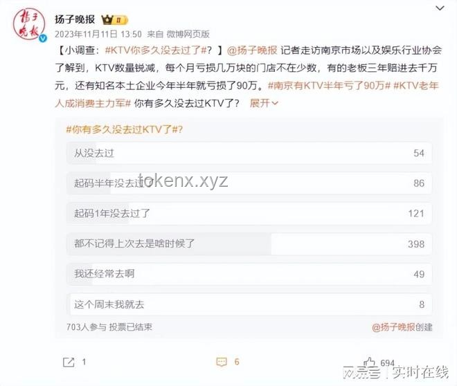 KTV如何吸引年轻人回归，逆转消费趋势？